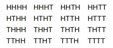 Sample space: 4 coin flips